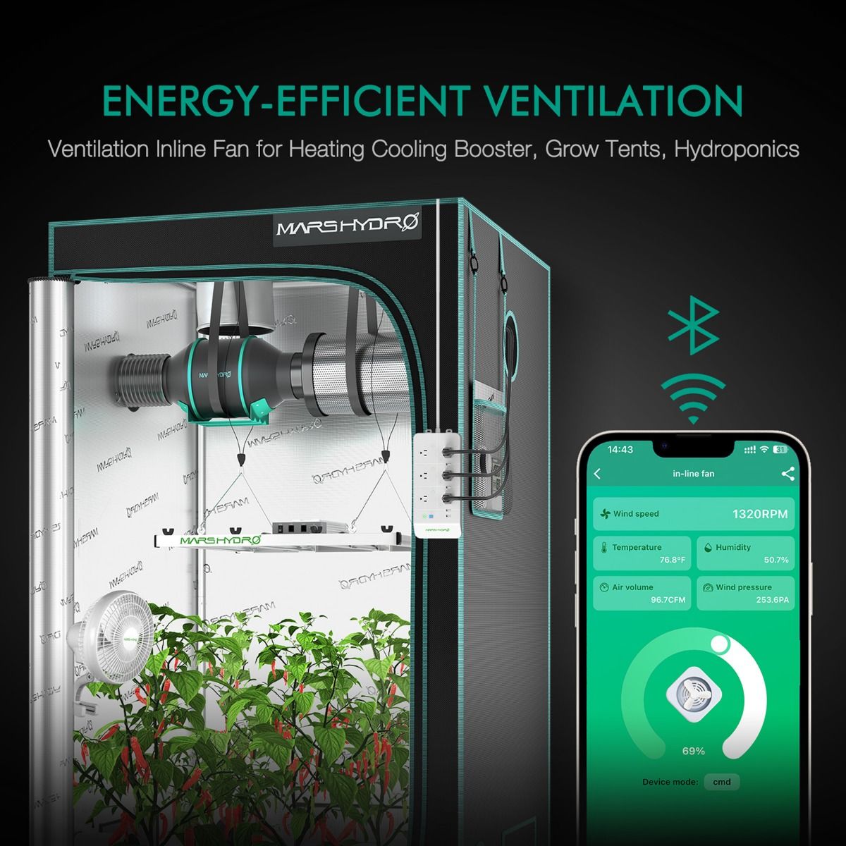 Mars Hydro TS 1000 + 2.3' x 2.3' Complete Grow Kit with 4" iFresh Fan Kit