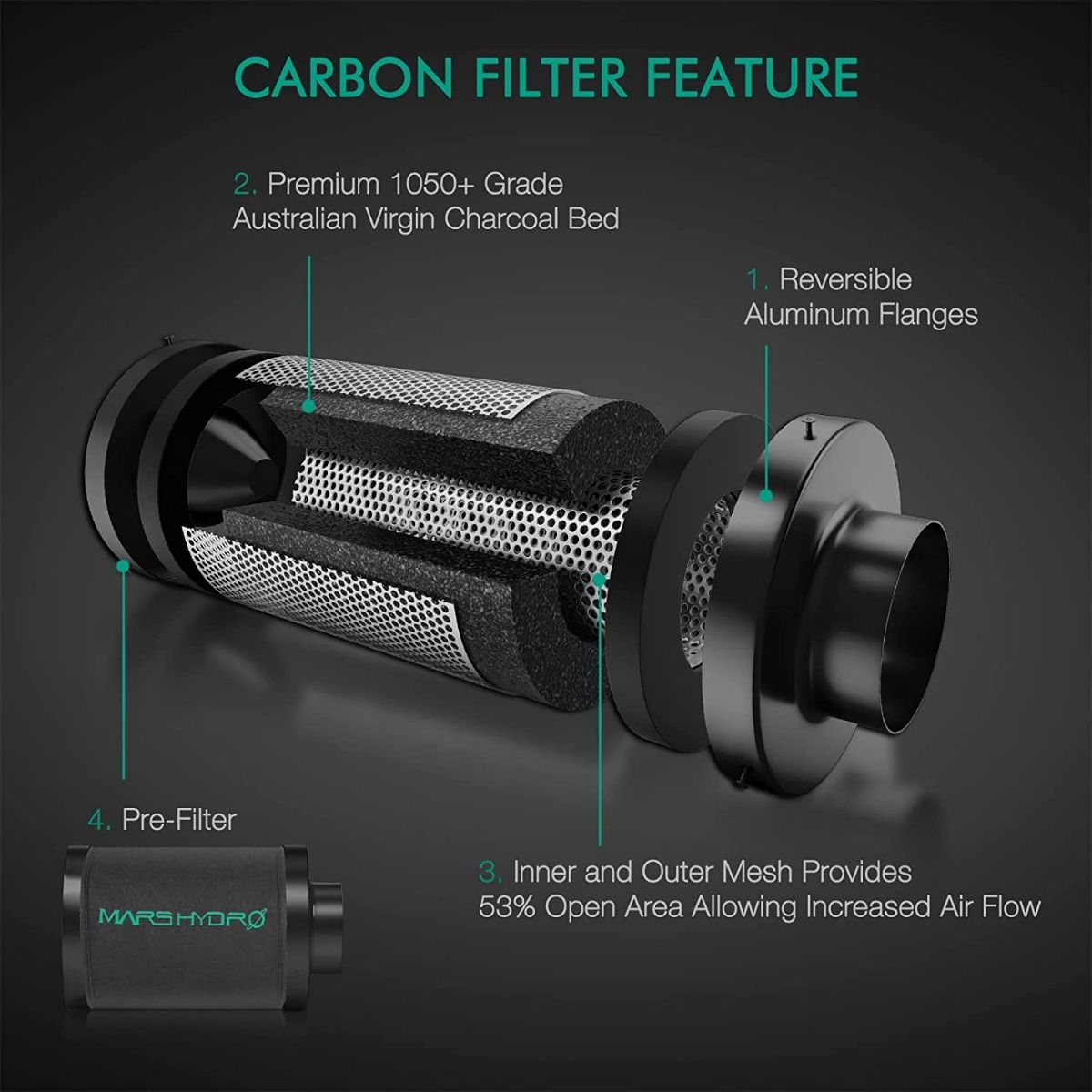 Mars Hydro TS 1000 + 2.3' x 2.3' Complete Grow Kit with 4" iFresh Fan Kit