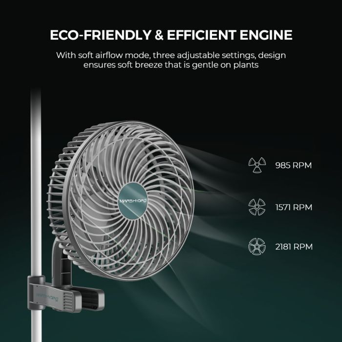 Mars Hydro TS 600 + 2'x2' Complete Indoor Grow Tent Kit