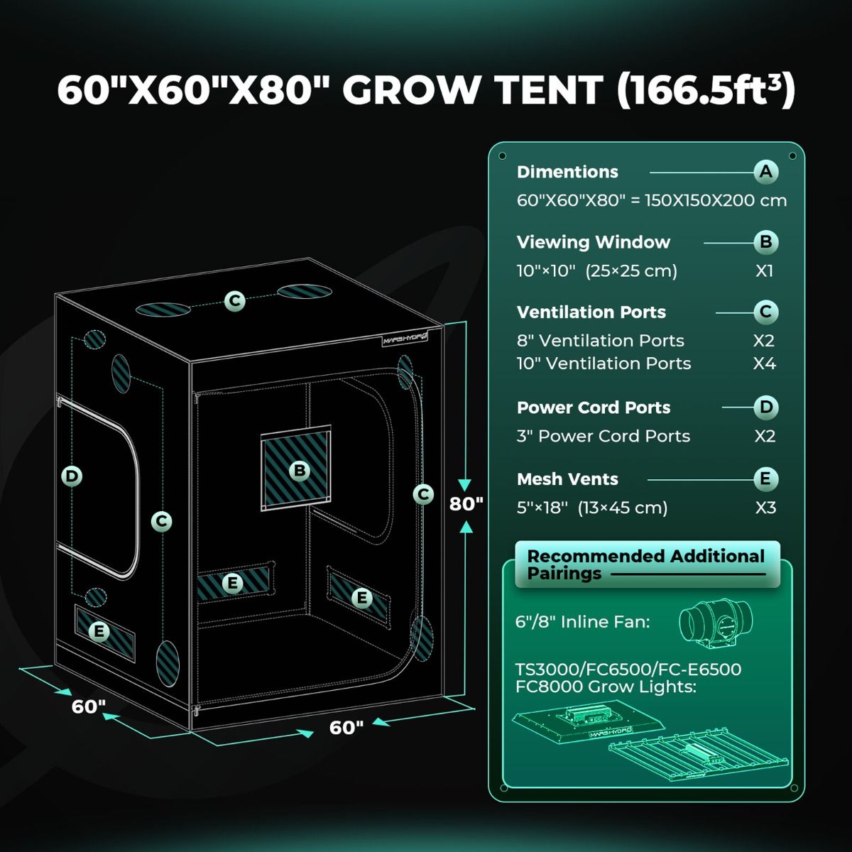 Mars Hydro FC6500 EVO & 5'x5' Grow Tent Kit