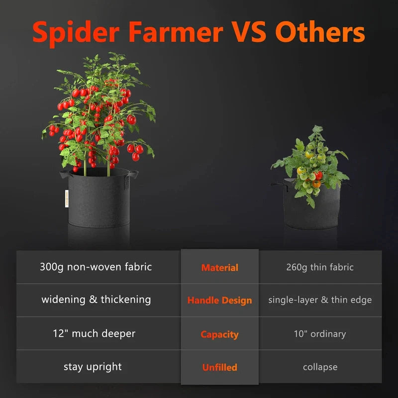 Spider Farmer 5-pack 11 gallon grow bags Heavy Duty 300G Thickened Nonwoven Plant Fabric Pots with Handles