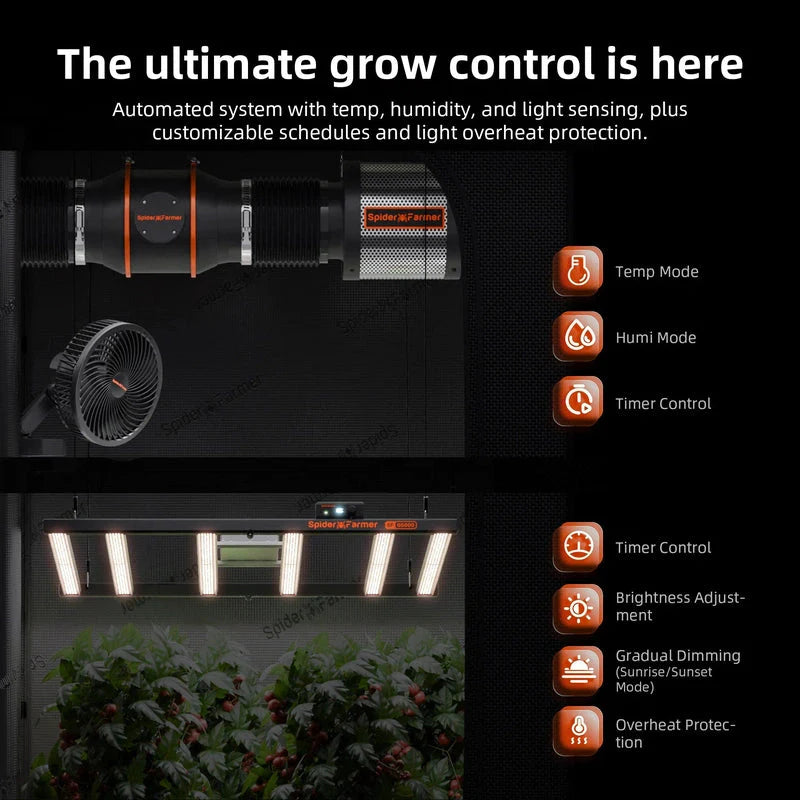 Spider Farmer p Kits, App-Based Smart ConSpider Farmer Genius Grow System AC5 Power Stritrols for Grow Room and Tent