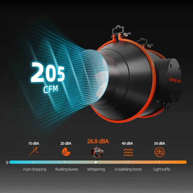 Spider Farmer 4-Inch Inline Fan 205 CFM with Smart Controller