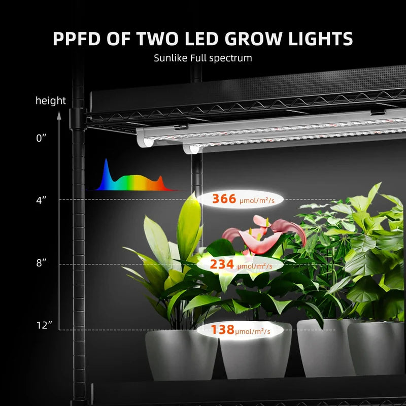 Spider Farmer 4 Tier Plant Stand With Grow Lights 54W , Plant Shelf W/ Tent for Indoor Plant / Greenhouse
