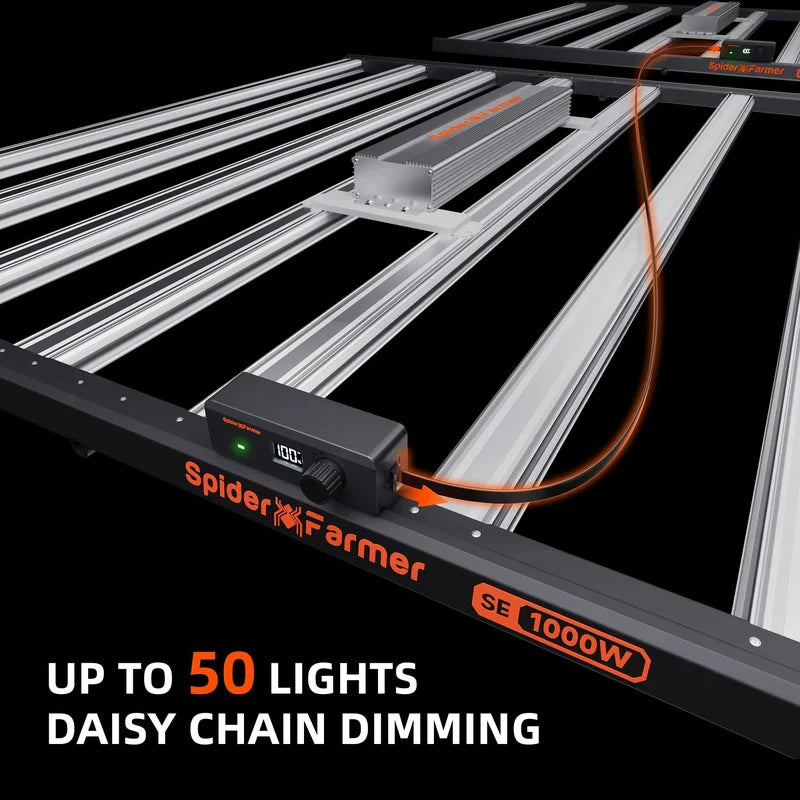 Spider Farmer SE-1000W EVO LED Grow Light 1000W