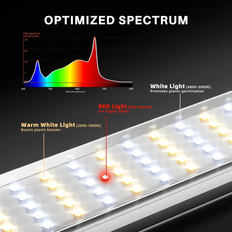 Spider Farmer SE-1000W EVO LED Grow Light 1000W