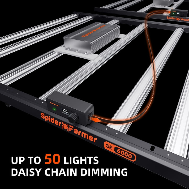 Spider Farmer SE-5000 LED Grow Light 480W