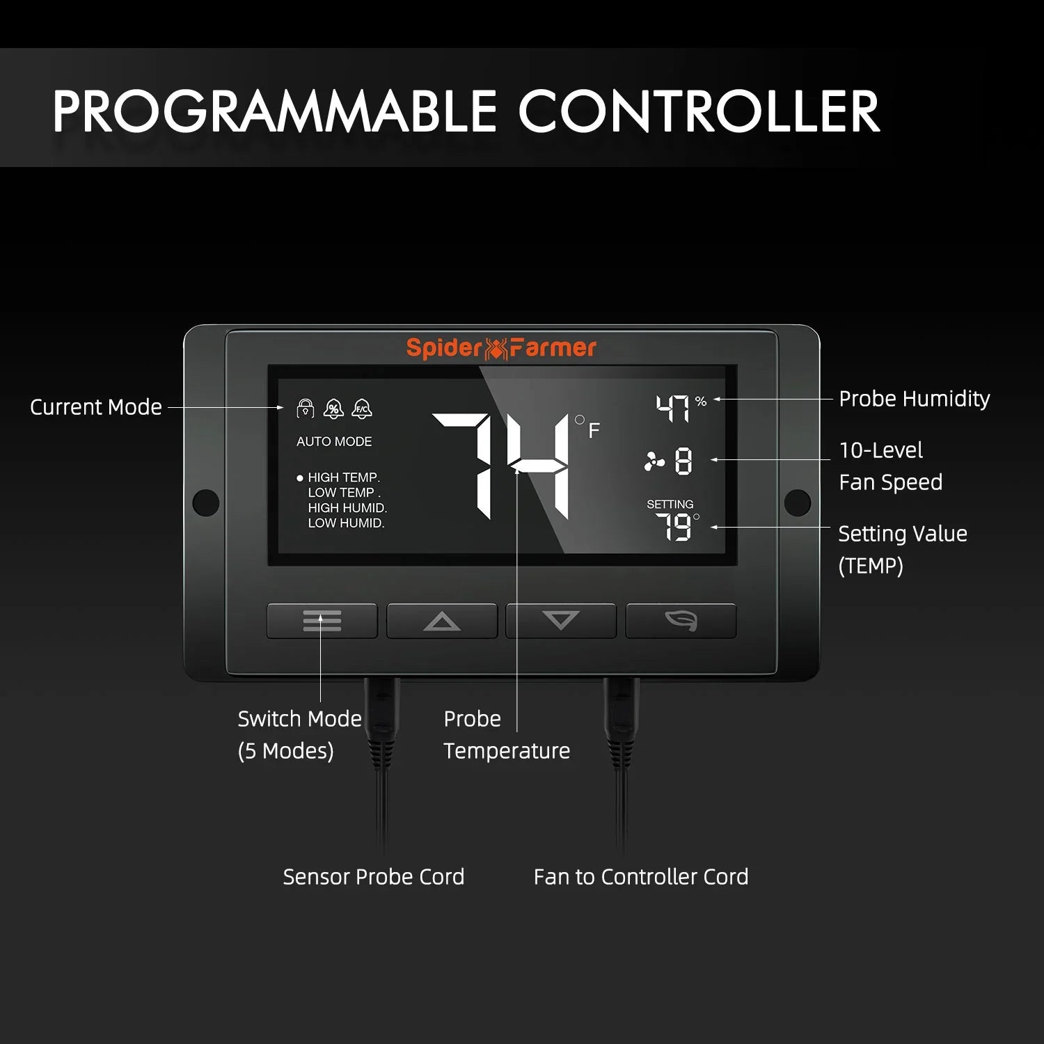 Spider Farmer SE7000 Complete Grow Tent Kit W/ Ventilation System / Thermostat Controller 5x5