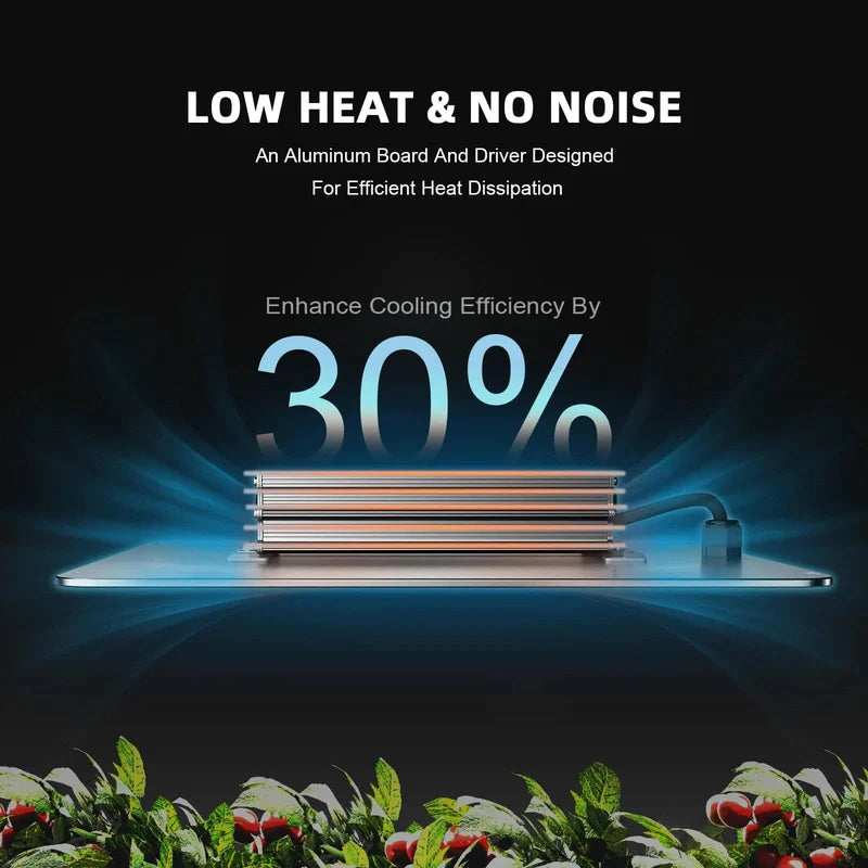 Spider Farmer SF-2000 LED Grow Light 200W