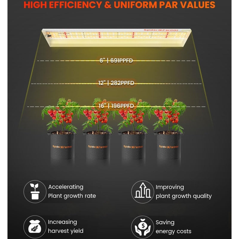 Spider Farmer SF-300 LED Grow Light 33W