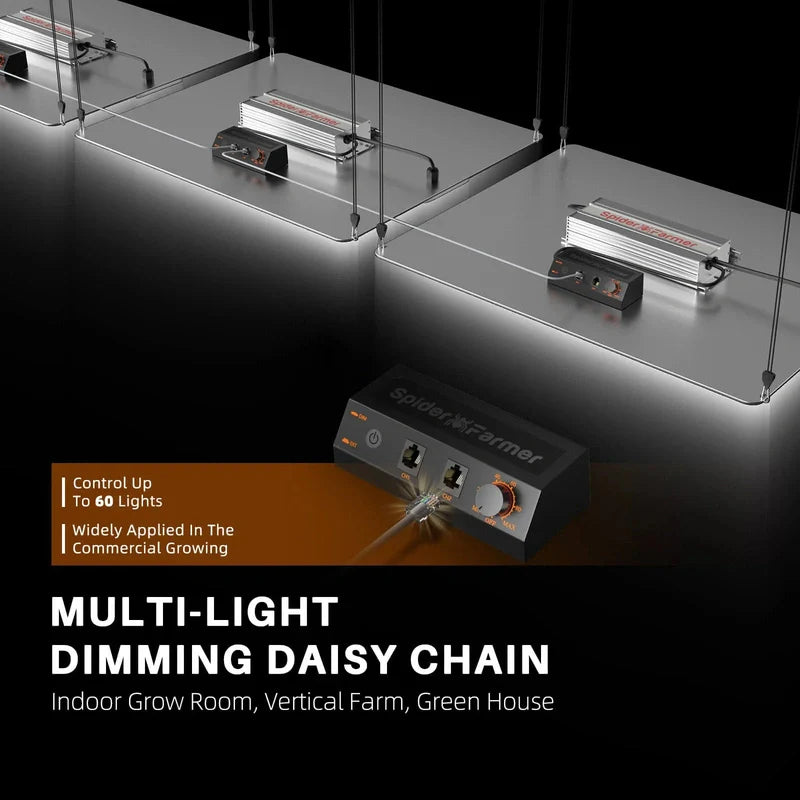 Spider Farmer SF-4000 LED Grow Light 450W