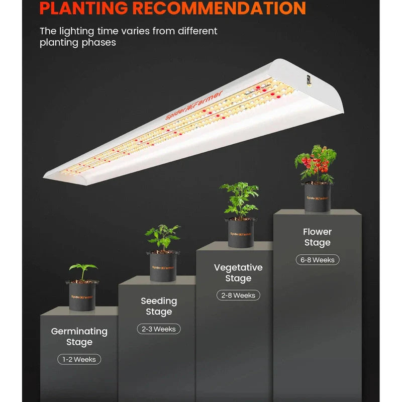 Spider Farmer SF-600 LED Grow Light 74W