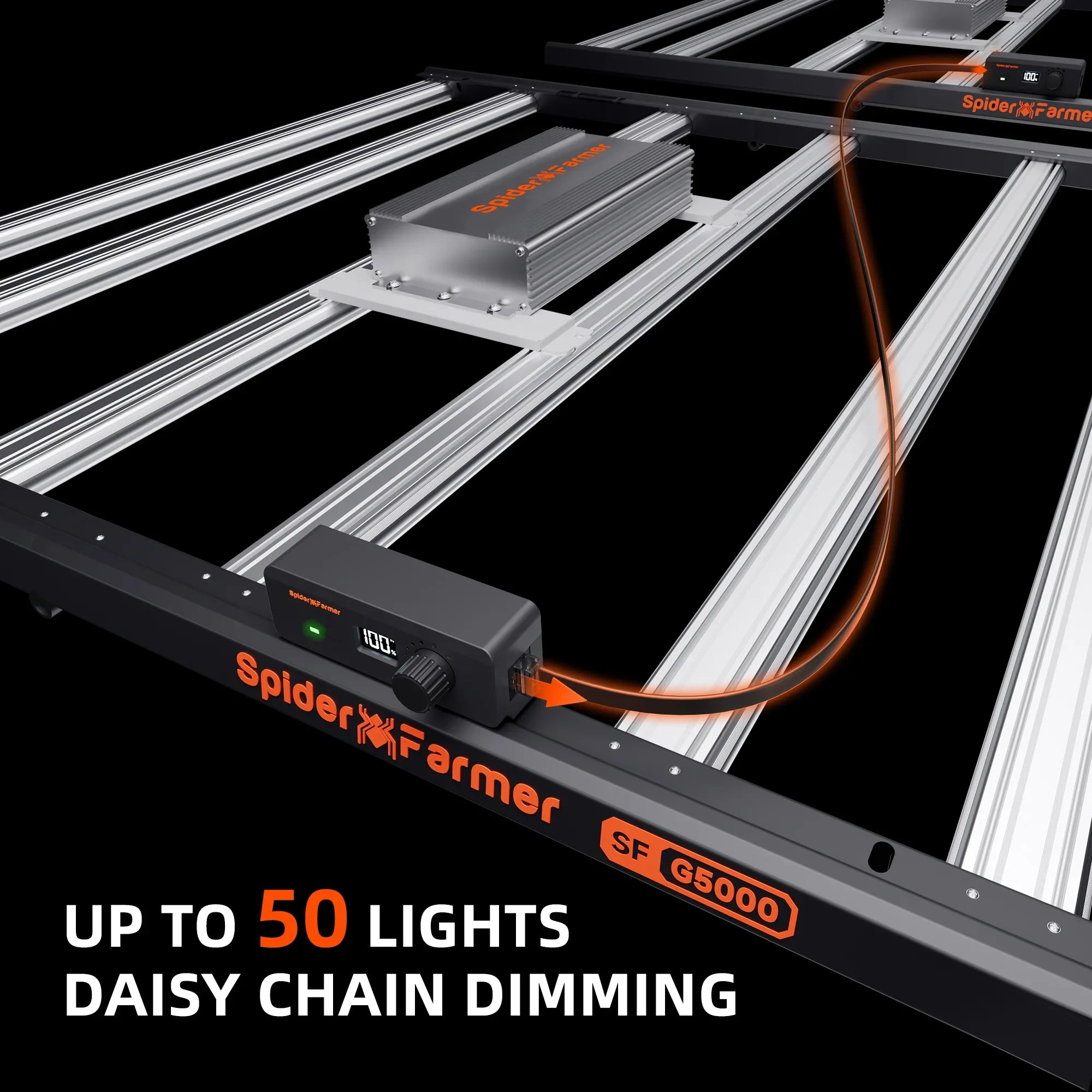 Spider Farmer SF-G5000 LED Grow Light 480W