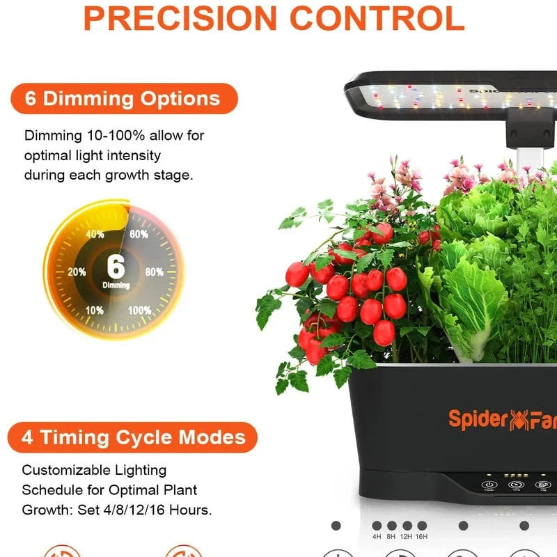Spider Farmer SF-smartG12 Hydroponic Grow 36W