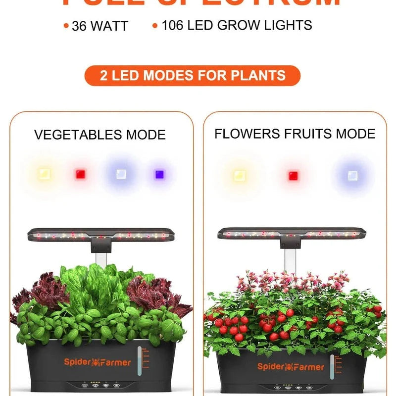Spider Farmer SF-smartG12 Hydroponic Grow 36W